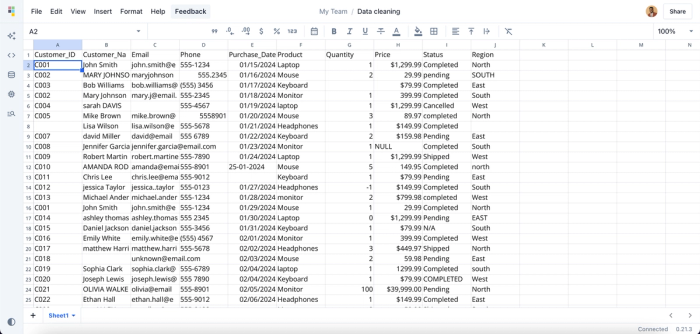 Dirty dataset in Quadratic