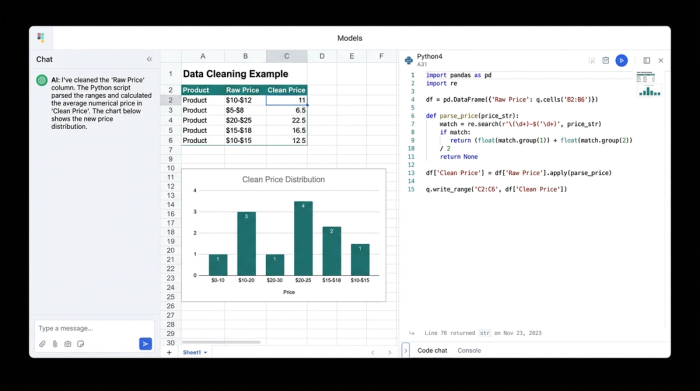 A composition showing a data table with 'before' and 'after' columns for price data, a snippet of Python code used for the transformation, and a resulting analytical chart.