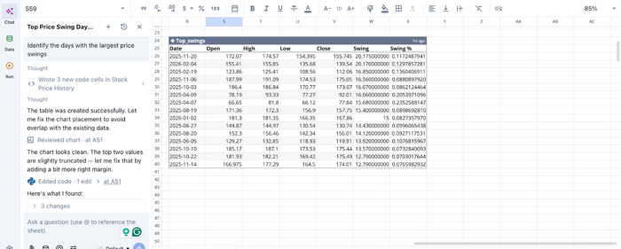 Download stocks historical data in Quadratic