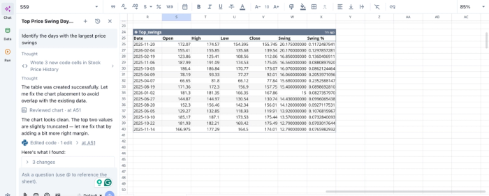 Download stocks historical data in Quadratic