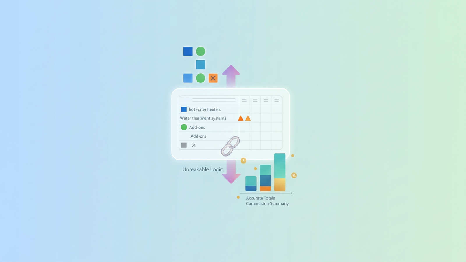 A minimalist abstract illustration features interconnected geometric forms in soft gradients, suggesting seamless data flow and unbreakable logic for precise commission pricing adjustments.