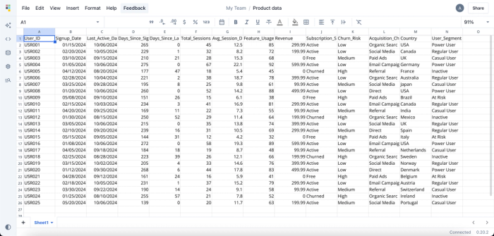 Product data loaded in the Quadratic interface.