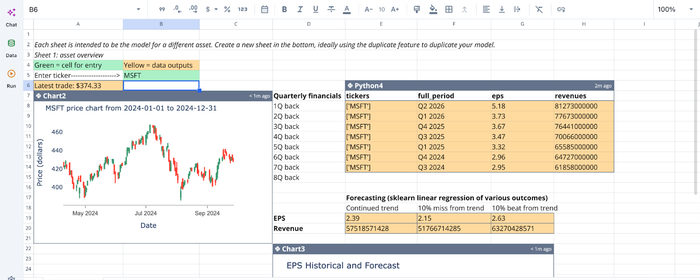 yfinance python stock analysis in Quadratic