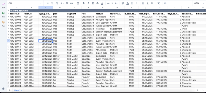 run sql query in google sheets