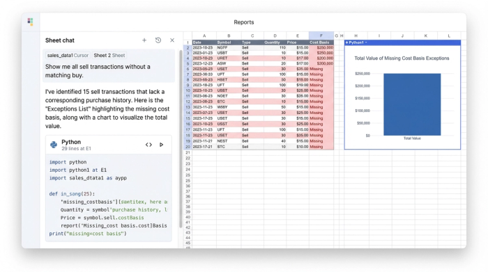 An AI chat window on the left is used to query a data table in the center. The data table shows a list of transaction exceptions, and a chart on the right visualizes the value of these exceptions.