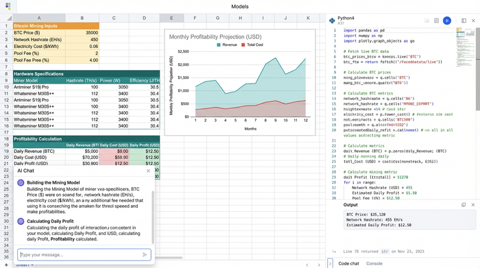 An analytical dashboard in a spreadsheet application. It includes a data table of mining rigs, input cells for costs, a Python code block, and a chart visualizing profitability.