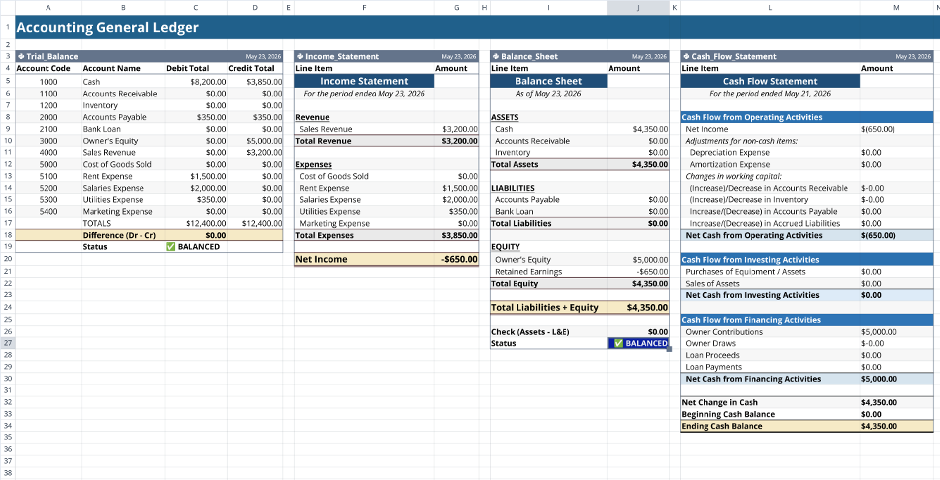 Accounting General Ledger Template