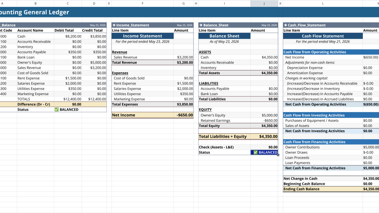 Accounting General Ledger Template | Quadratic