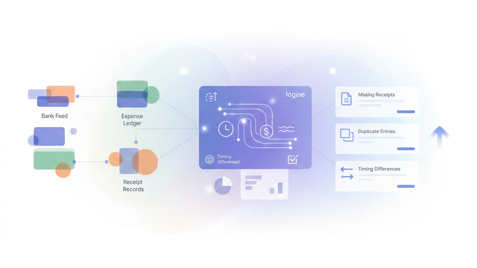 An abstract digital graphic features interconnected geometric shapes and soft gradient lines, symbolizing the efficient process to reconcile credit card transactions by matching diverse financial data streams and highlighting discrepancies.