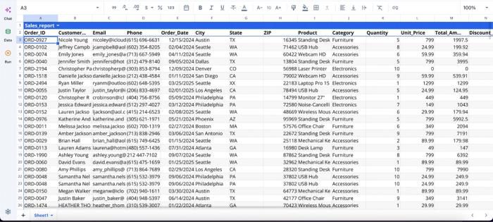 clean messy spreadsheet data