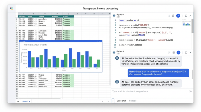An abstract workspace showing Python code for data processing, a data grid with extracted invoice details, and a bar chart visualizing financial data.