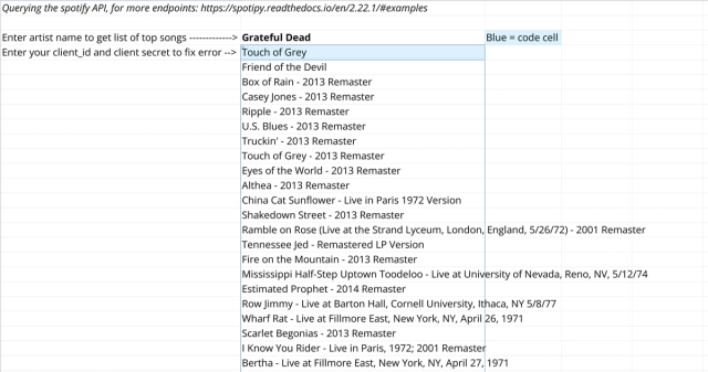 Sreenshot for the file “Spotify music data”