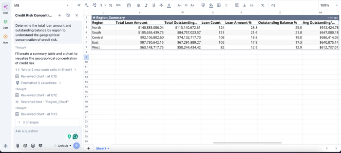 gemini spreadsheet analysis