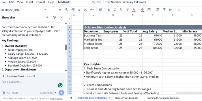 Quantitative data analysis with the five number summary calculator in Quadratic.