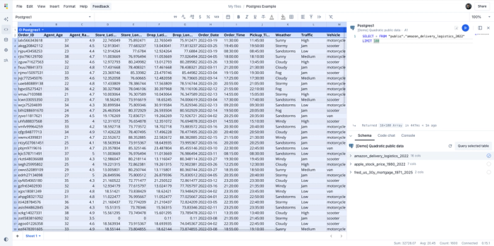 Querying Postgres database with SQL in Quadratic