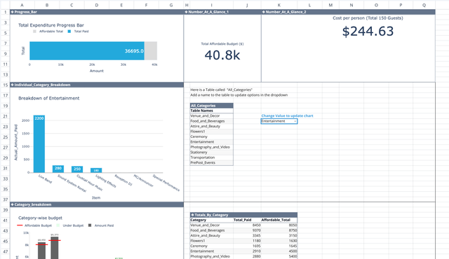 Screenshot for the file “Wedding Cost Calculator”