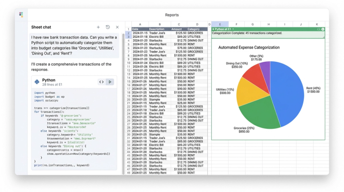 A three-panel view showing an AI chat, a data table of financial transactions, and a resulting pie chart that visualizes expenses by category like 'Program Costs' and 'Marketing'.