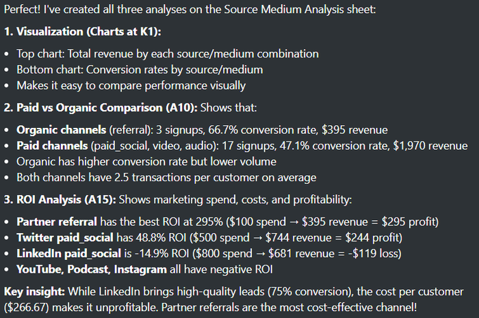Figure 4. The AI’s text response to the prompt about data blending: “Do all three you suggest on this same sheet.”