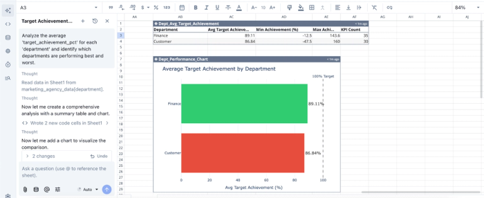 Data analysis and visualization in Quadratic: best KPI tracking software