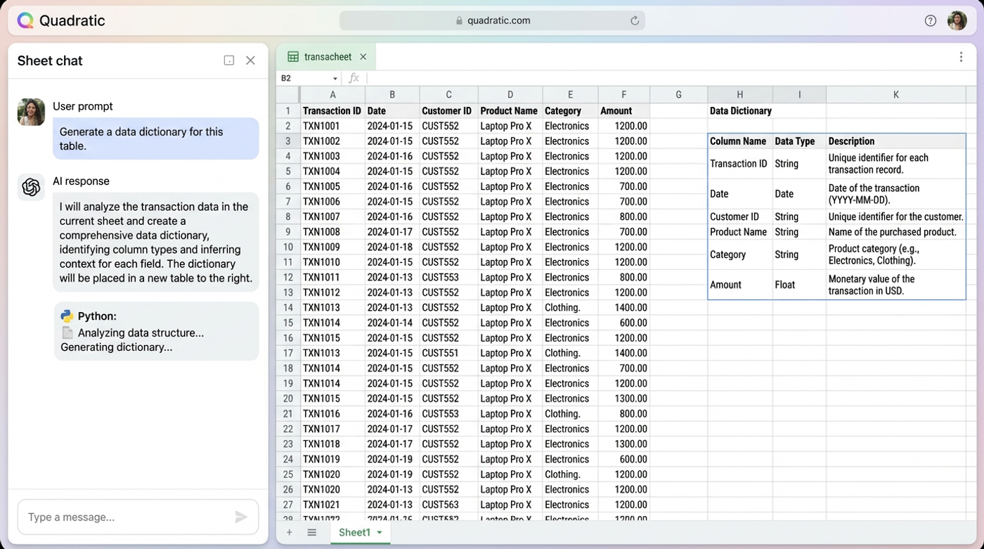AI Data Management for Usable Spreadsheet Data