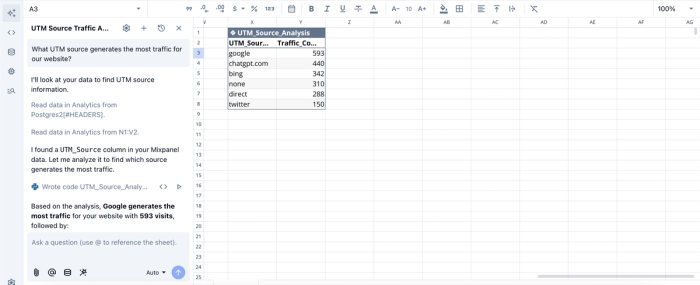 Data analysis in Quadratic