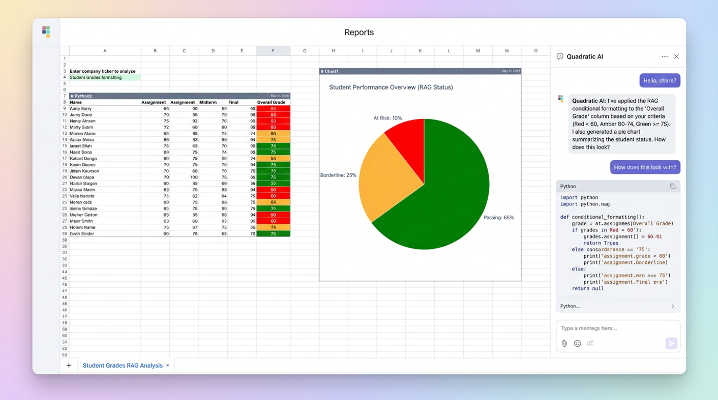 Build a Student Performance Dashboard: Grades & Tracking