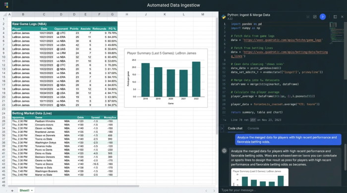 A workspace showing a Python code block, a data table of NBA player stats, and a bar chart. The elements are arranged to show a connected workflow of code and data.
