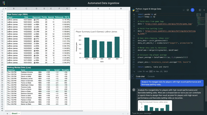 A workspace showing a Python code block, a data table of NBA player stats, and a bar chart. The elements are arranged to show a connected workflow of code and data.