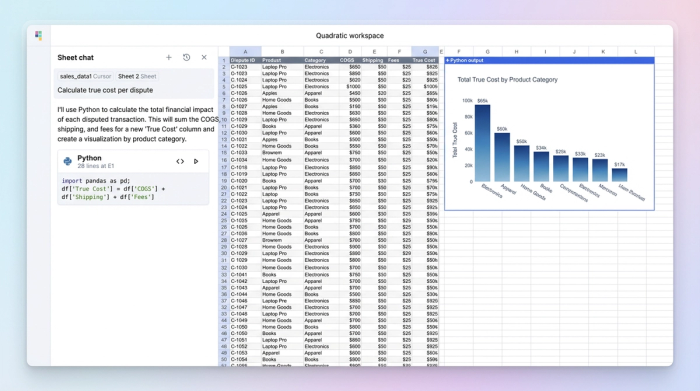 A data analysis workspace showing an AI chat on the left, a data table in the center, and a bar chart on the right, illustrating an AI-driven calculation and visualization.