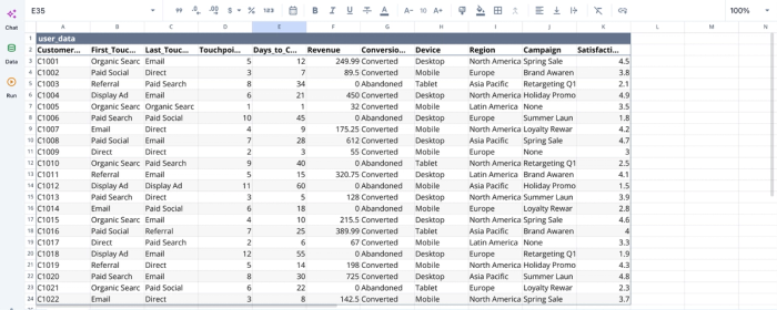 Quadratic, customer journey analysis tools