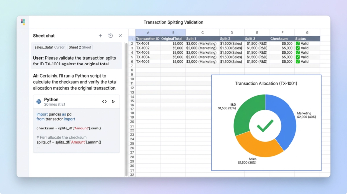 An AI chat interface next to a data grid and a pie chart, demonstrating an AI-assisted data validation workflow.