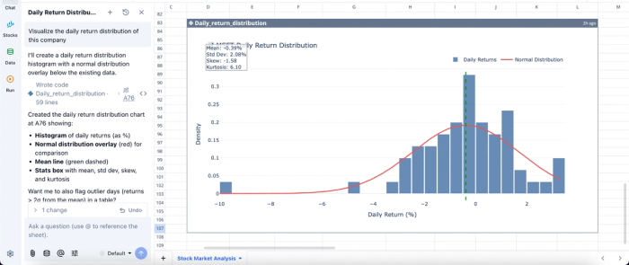 stock selection machine learning in Quadratic