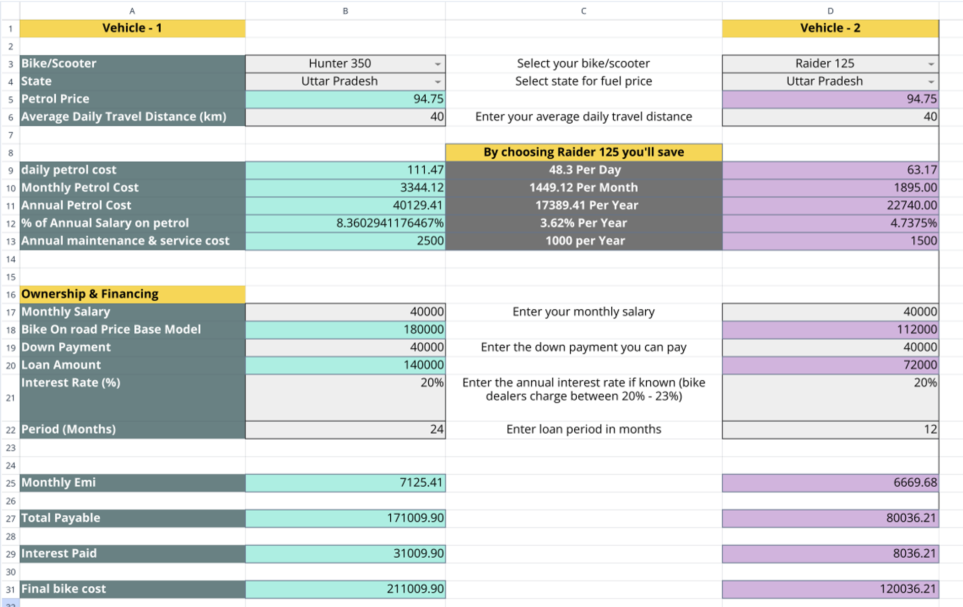 Motorcycle Comparison & Financing Tool