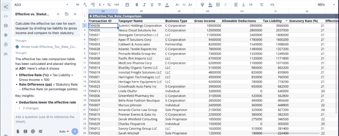 AI analysis in Quadratic's tax expense spreadsheet