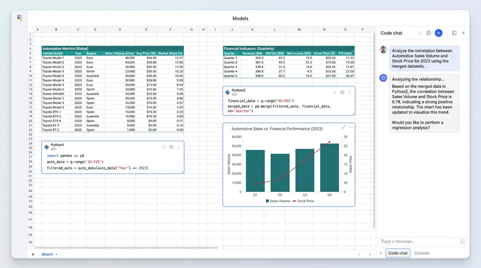 A spreadsheet grid showing distinct tables of data for automotive engineering and market pricing, alongside cells containing Python code for analysis.