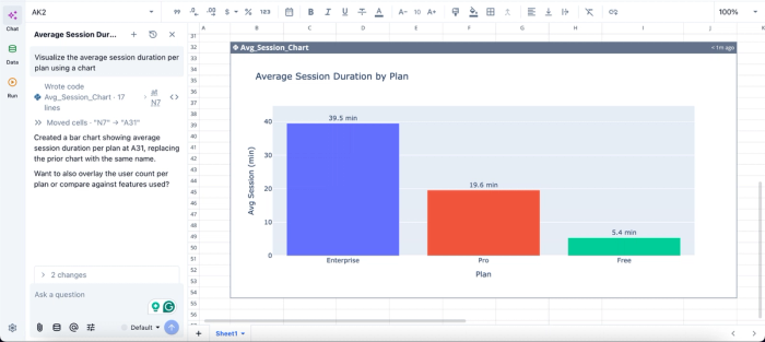 connect excel to sql server query
