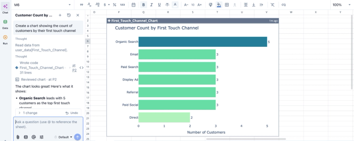 Data analysis in Quadratic, customer journey analysis tools