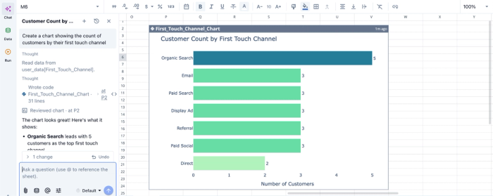 Data analysis in Quadratic, customer journey analysis tools