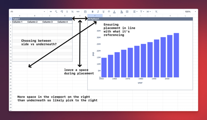 Mapping expectations of the AI training data within Quadratic