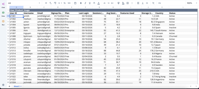 connect sql server to excel