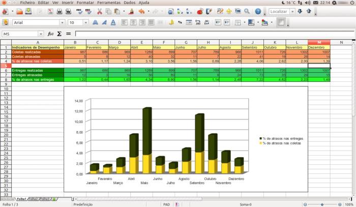 LibreOffice user image.