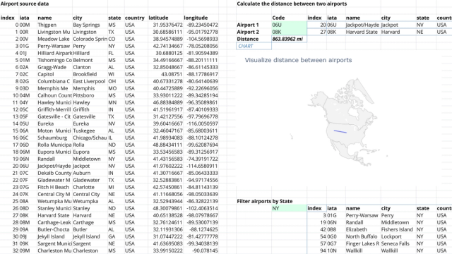 Screenshot for the file “Airport Distance Calculator Template”