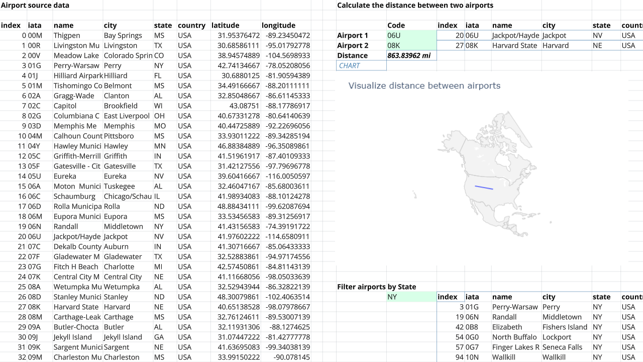 Airport Distance Calculator Template Quadratic Airport distance calculator template quadratic