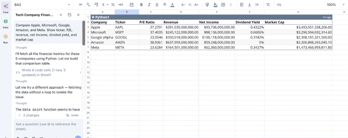 Quadratic, stock data in excel