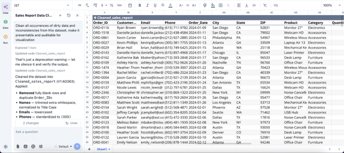 export pandas dataframe to google sheet