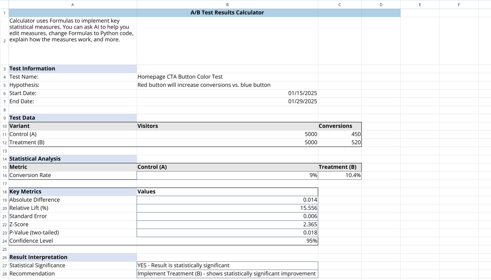 A/B Test Calculator