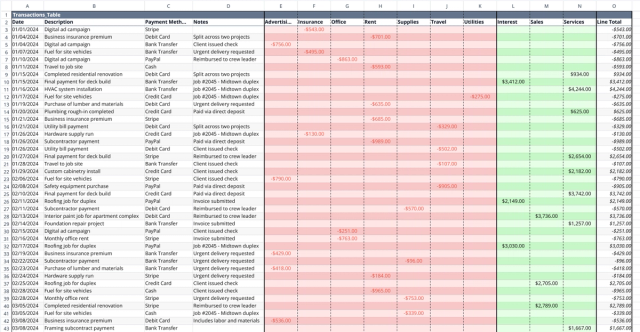 Screenshot for the file " Small Business Bookkeeping Template "
