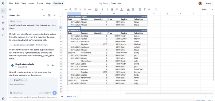Handling duplicate data using Quadratic