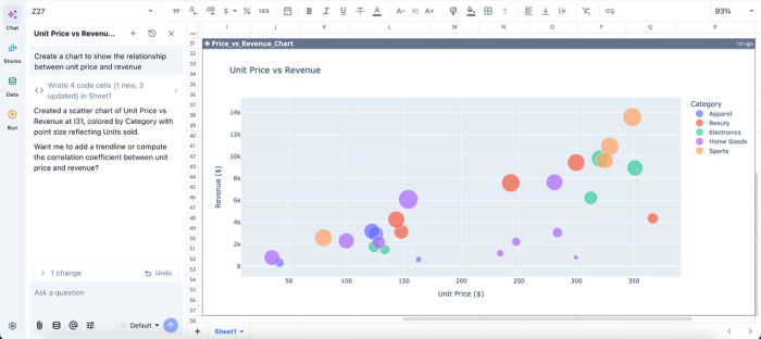 can chatgpt make excel sheets