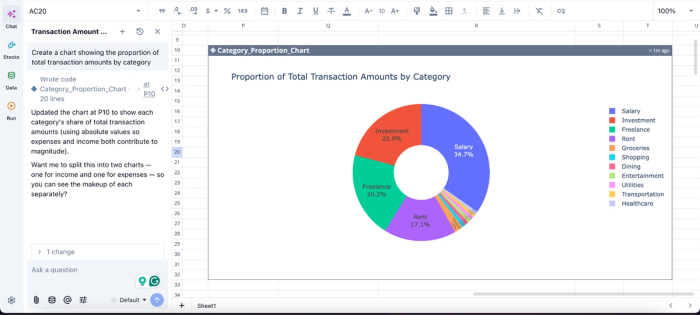 Data visualization in Quadratic, ai that can analyze spreadsheets